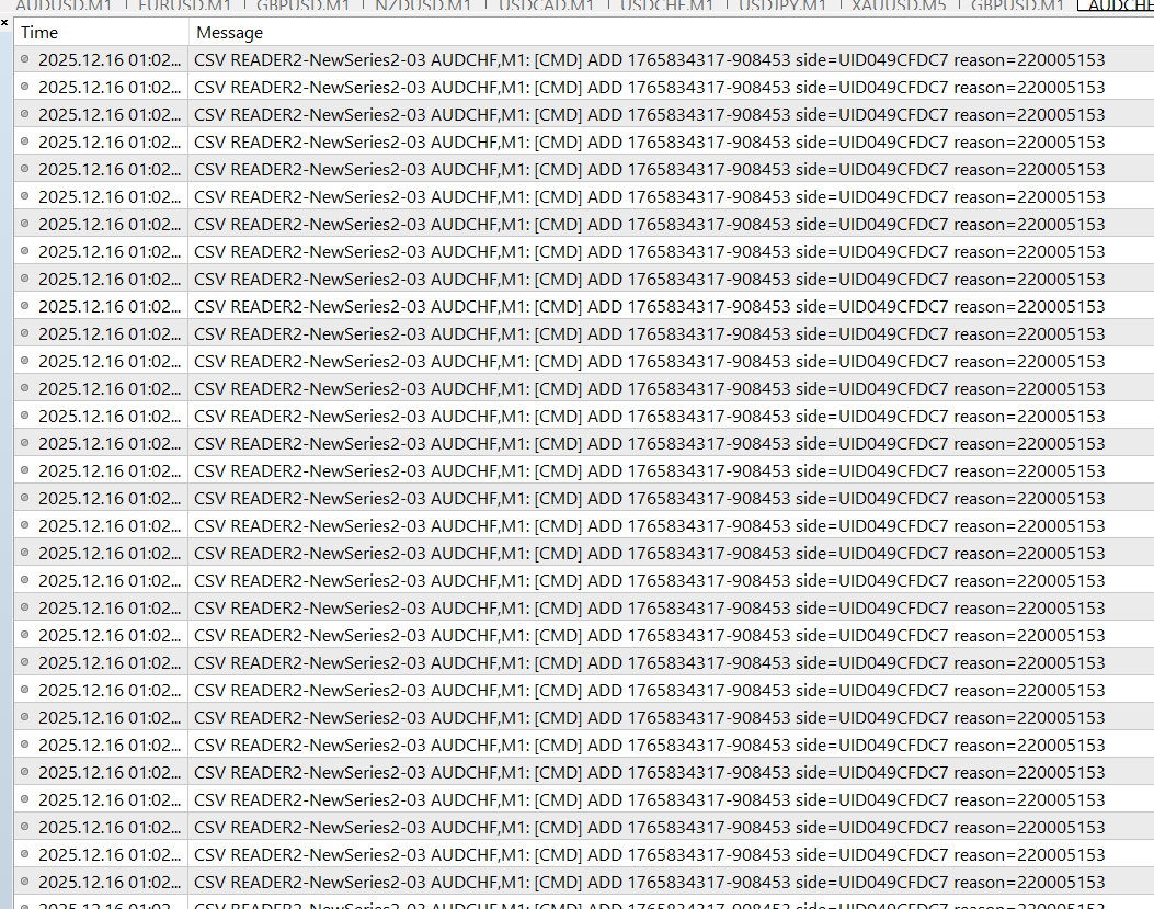 MetaTrader journal showing SignalFileTrader ADD command activity.