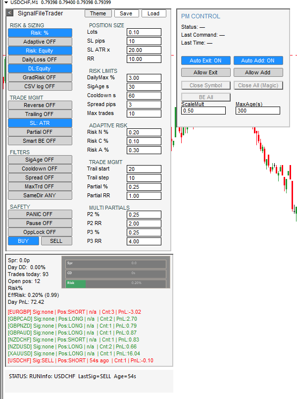 SignalFileTrader main execution panel in the light interface theme.
