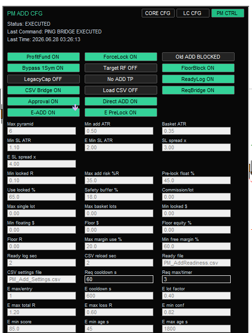 SignalFileTrader ADD and pyramiding configuration panel.