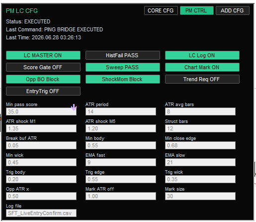 SignalFileTrader live-confirmation configuration panel.