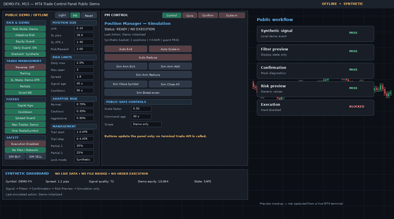 SignalFileTrader PRO public demo with synthetic bridge, risk, PM, and runtime states.