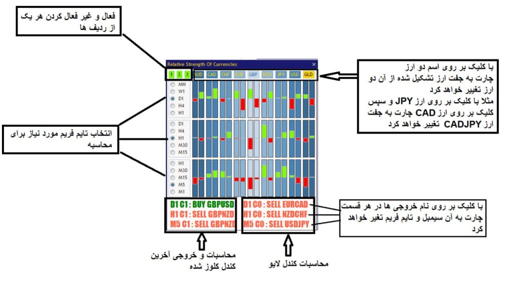توضیح فارسی 3